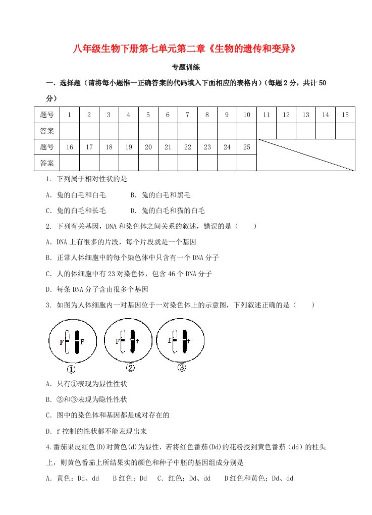 中考生物专题训练