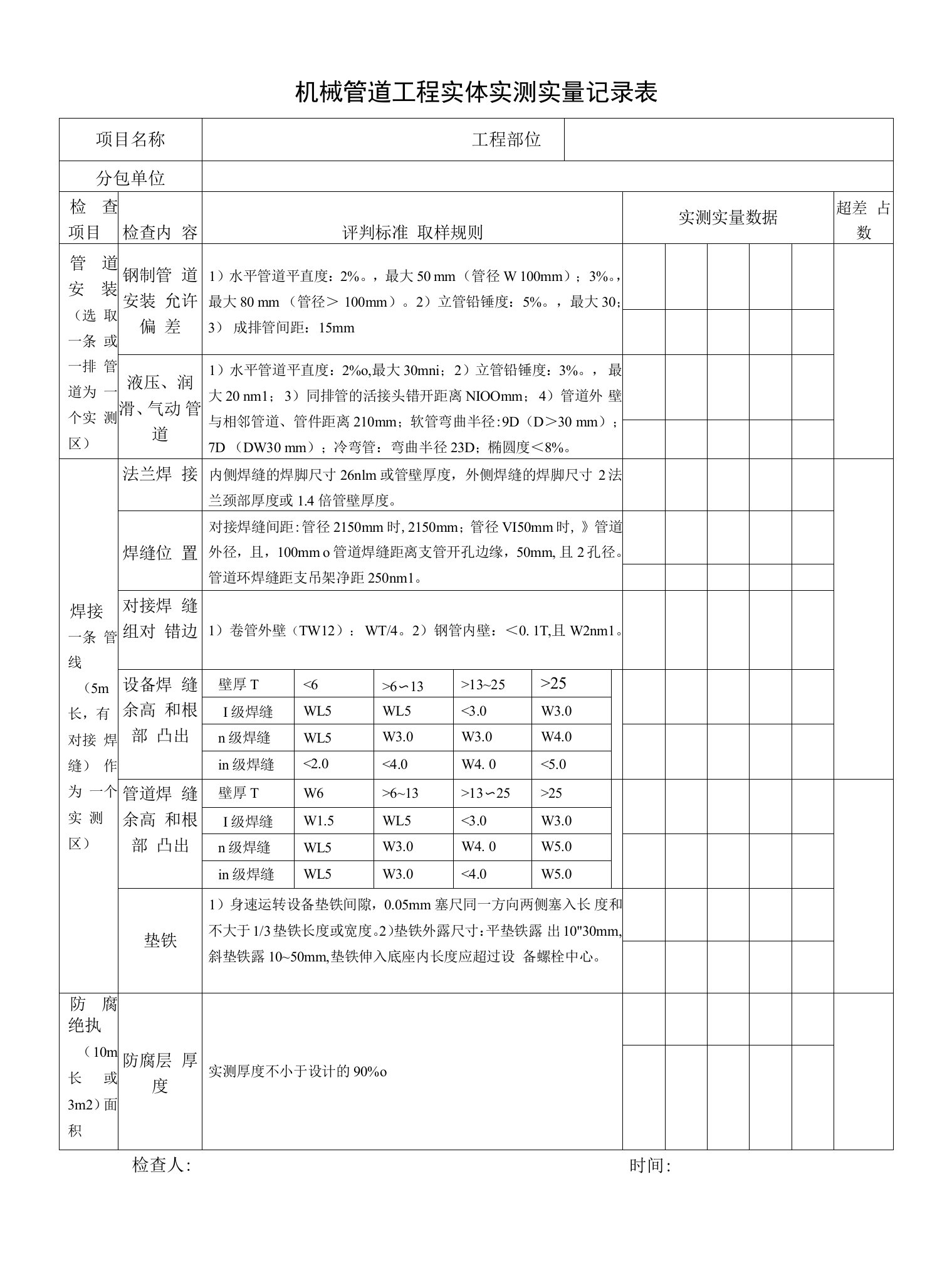 机械管道工程实体实测实量记录表