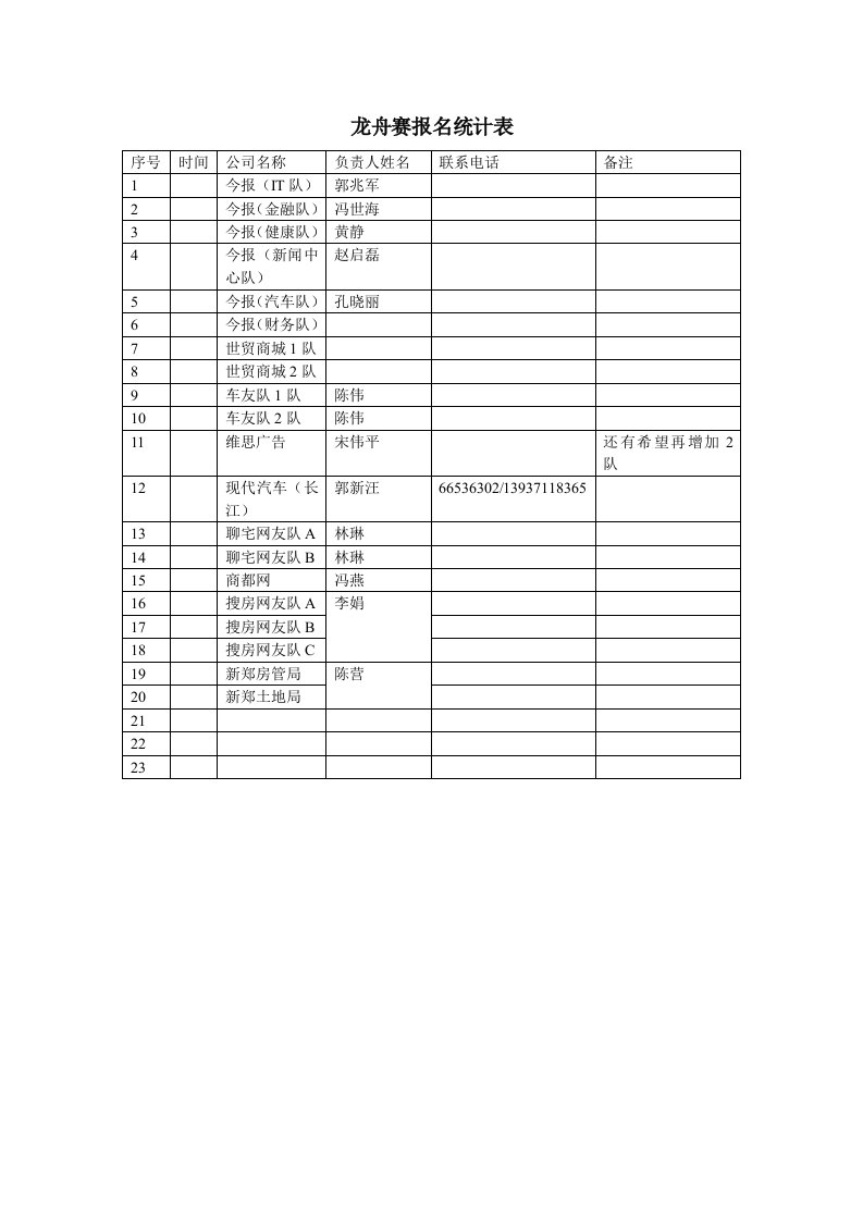 龙舟赛报名统计表