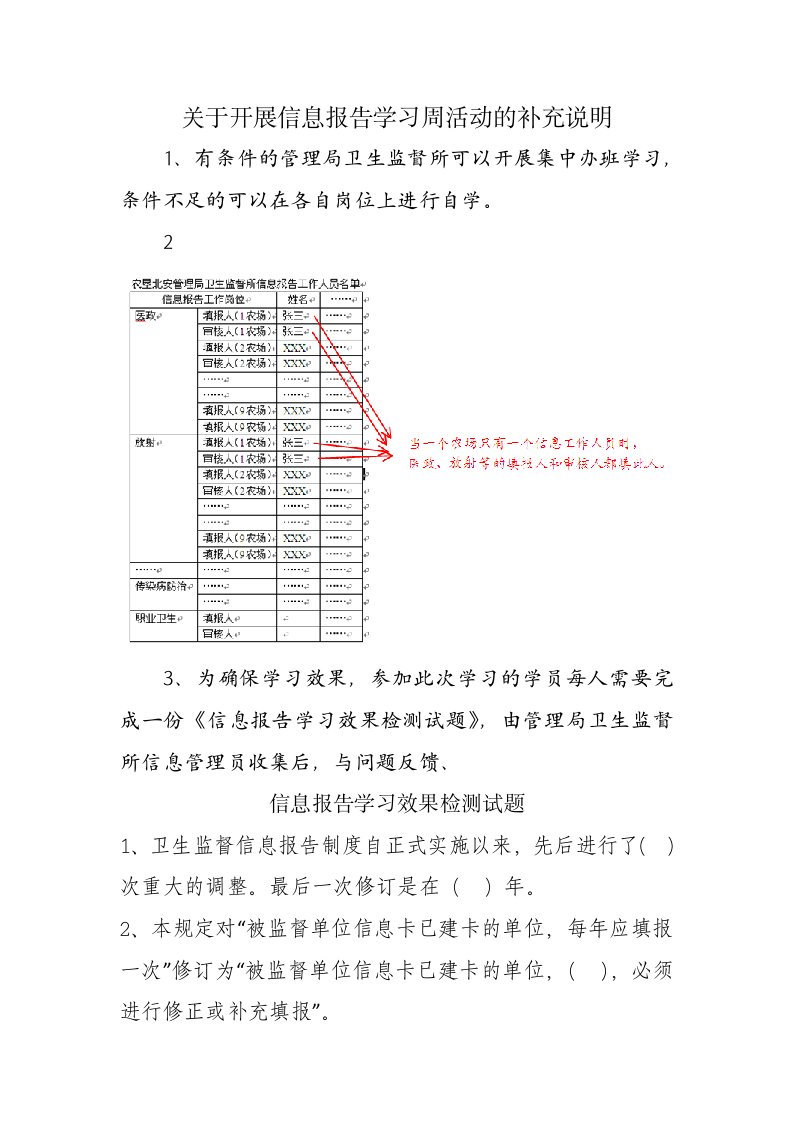 有关开展信息报告学习周活动的补充说明