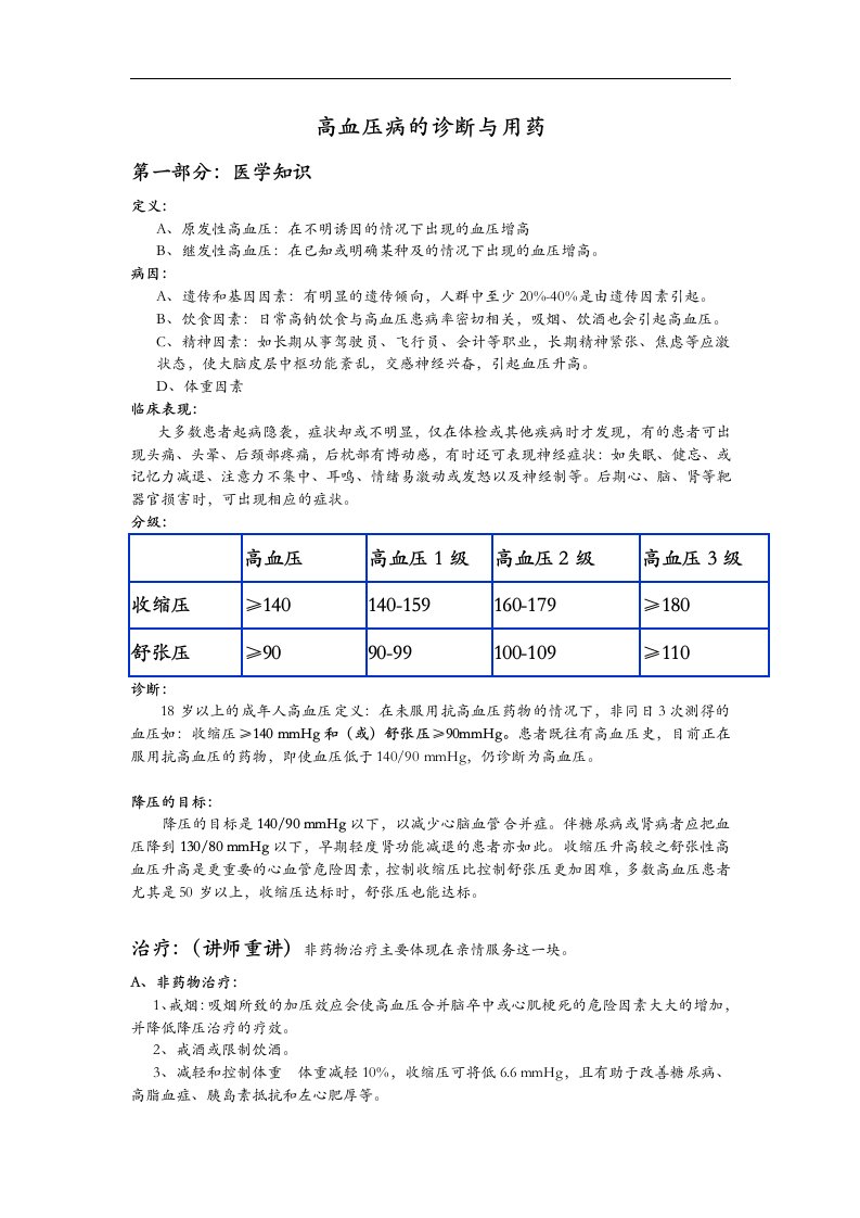 高血压的诊断和用药