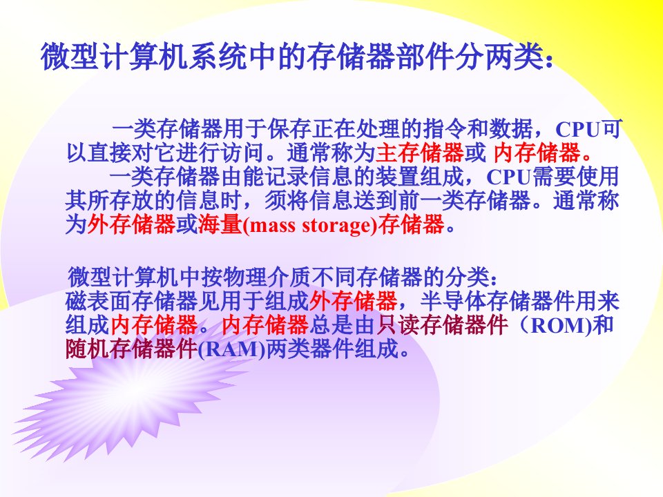 数字电路逻辑设计第七章半导体存储器