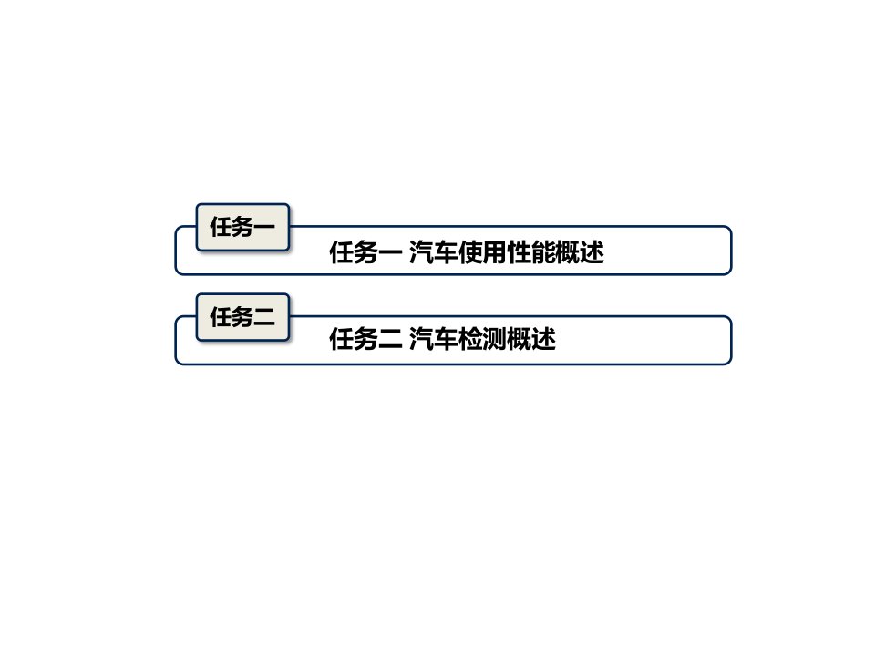 教学课件汽车使用性能与检测中职1