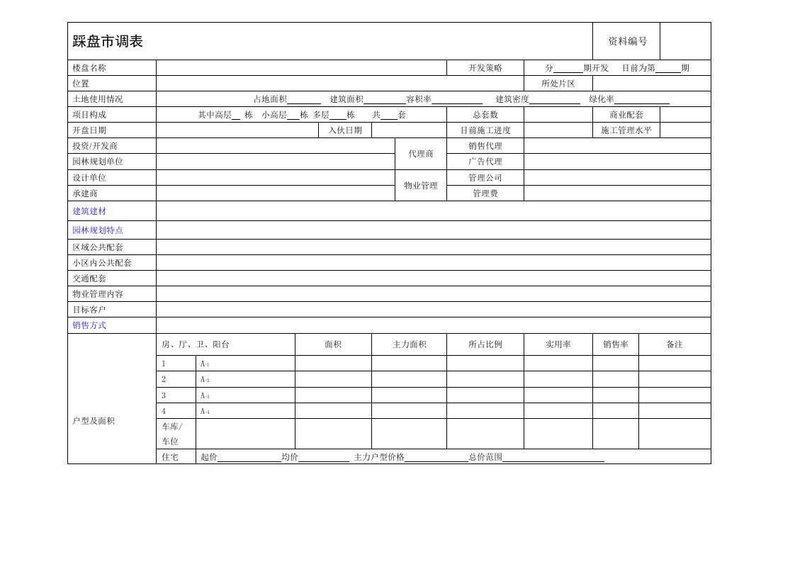 厦门别墅项目市调表