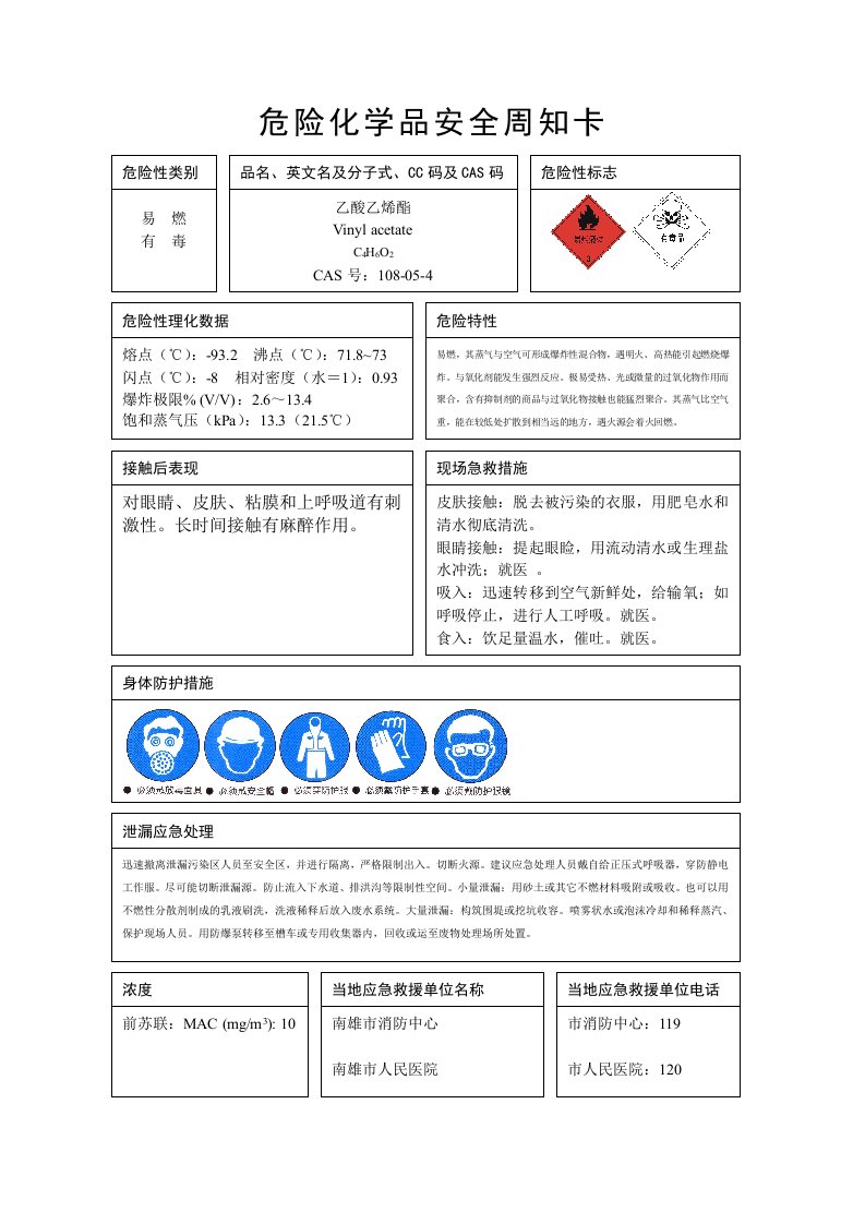 4.乙酸乙烯酯周知卡