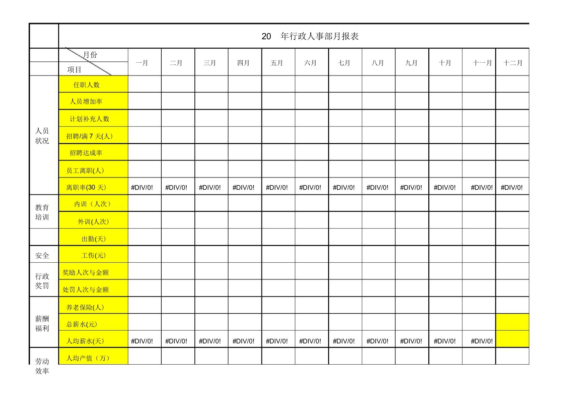 行政人事部月报表格