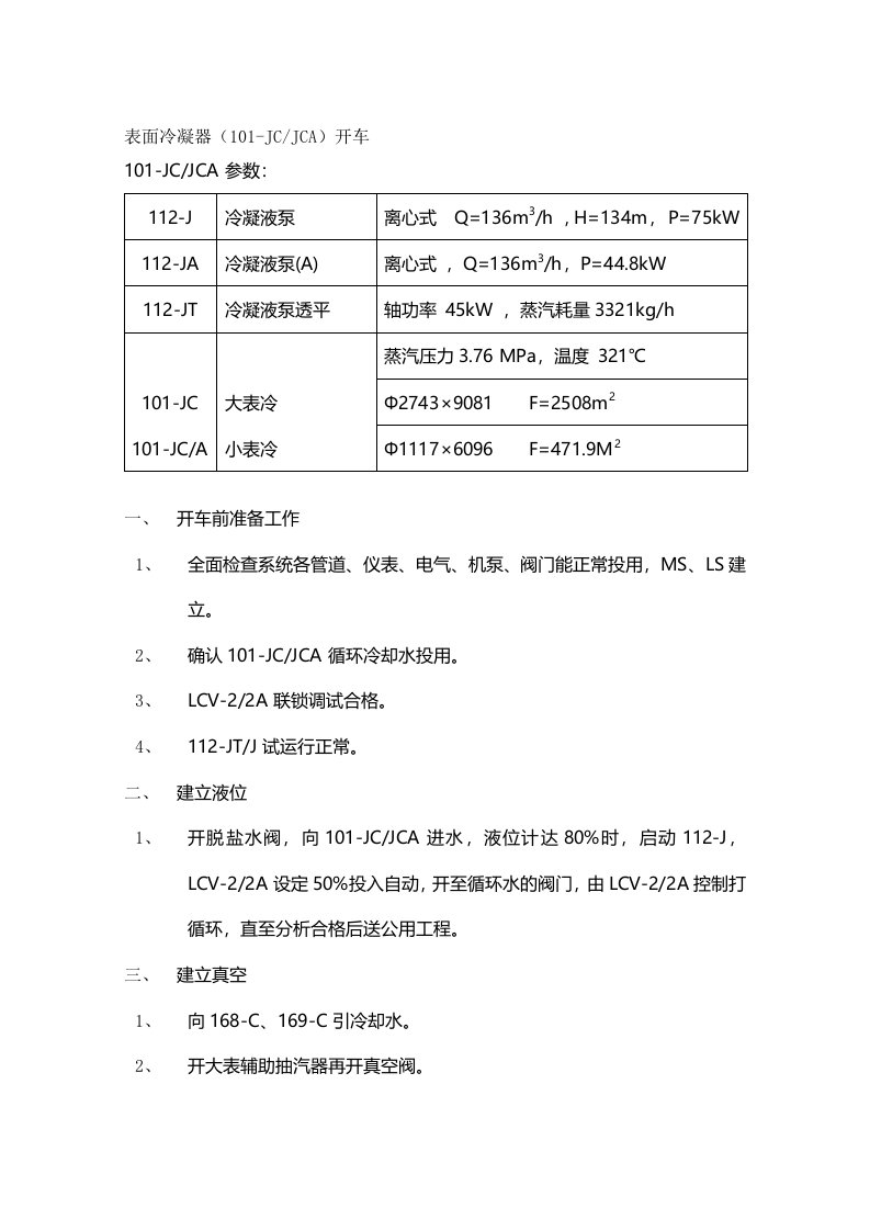 合成氨车间压控岗位毕业实习报告