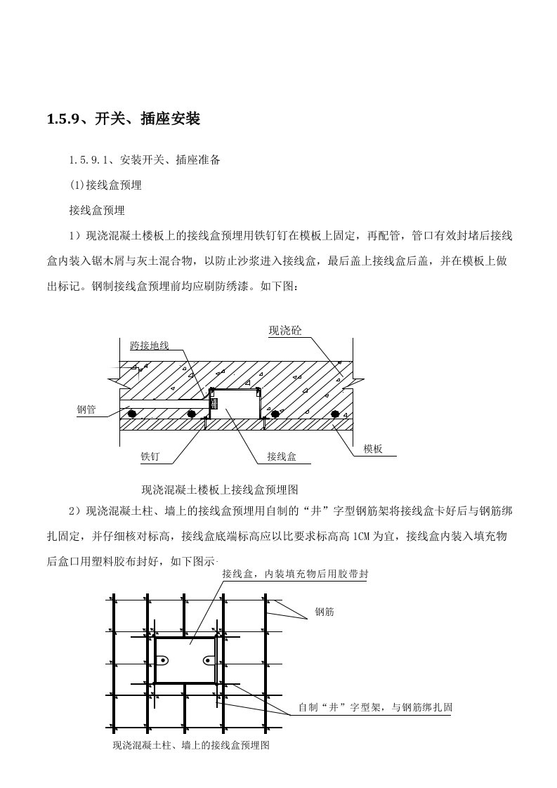 机电施工工艺开关插座灯具