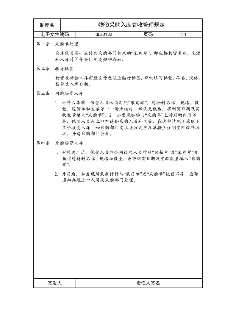 物资采购入库验收管理规定