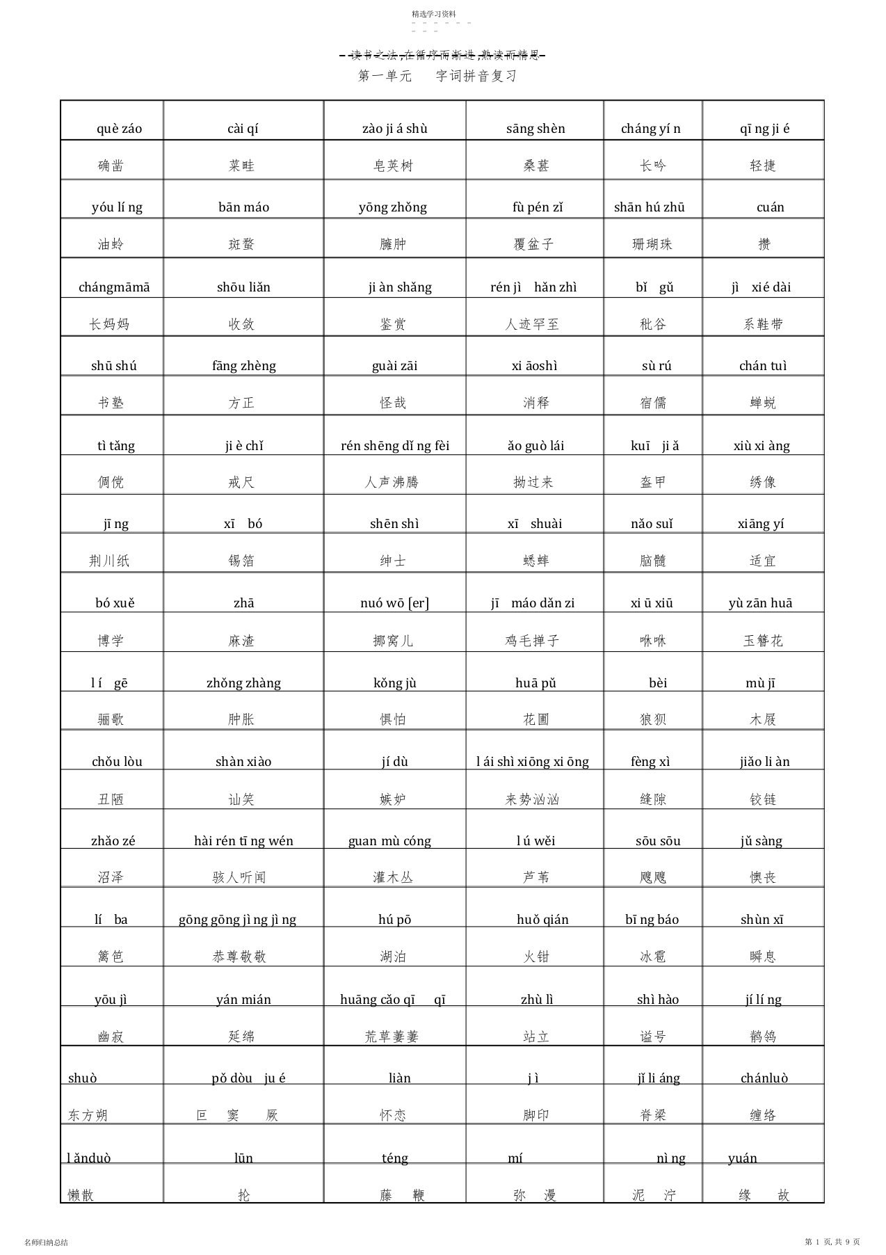 2022年人教版语文七年级下第一二单元字词拼音复习及测试卷