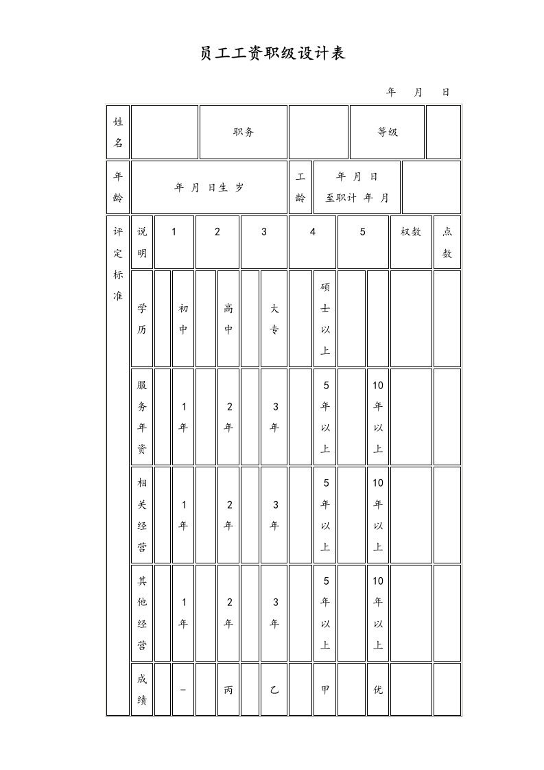 精品文档-45通用员工工资职级设计表