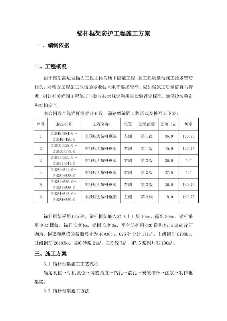 锚杆框架防护施工方案