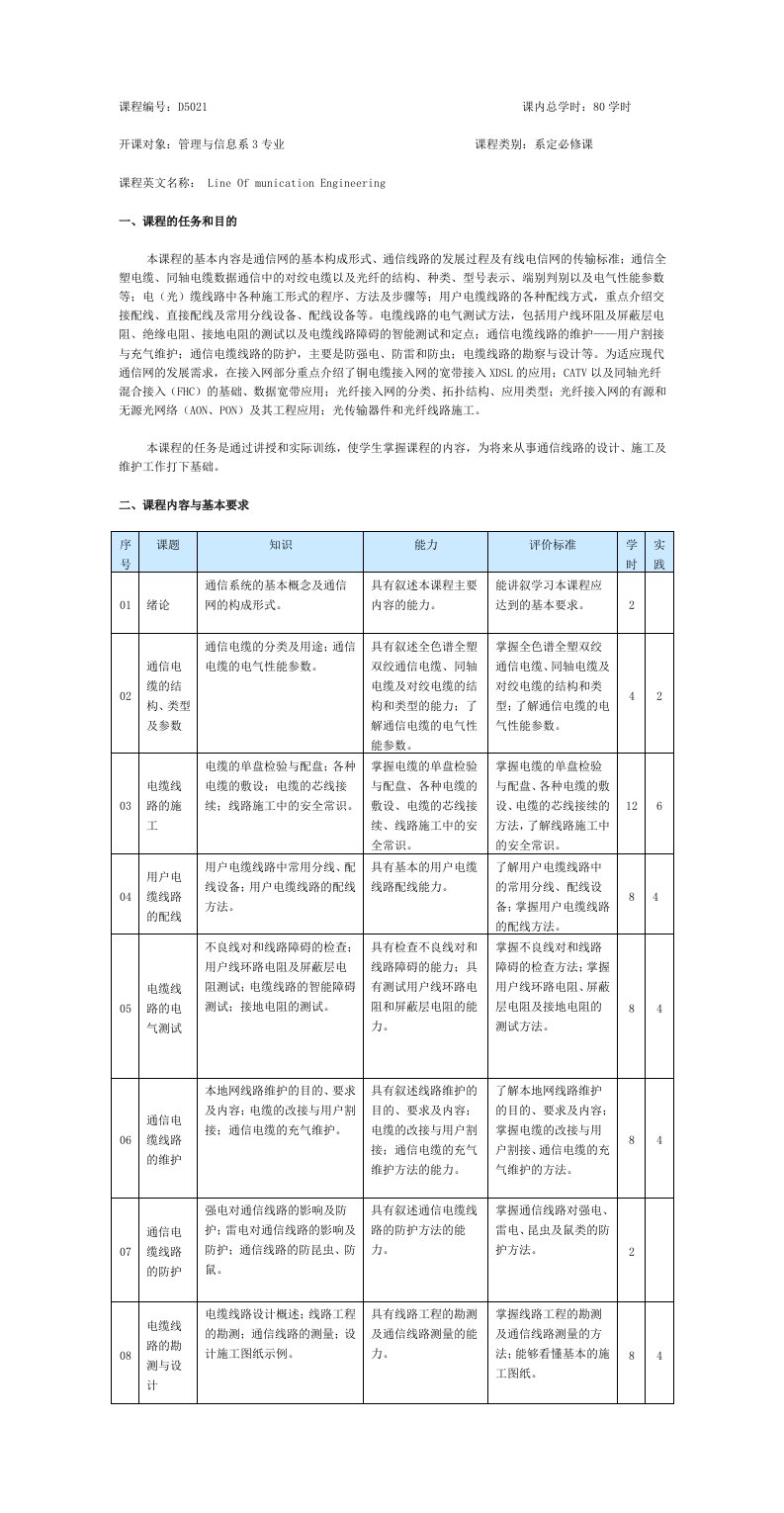 通信行业-通信线路工程与施工教学大纲