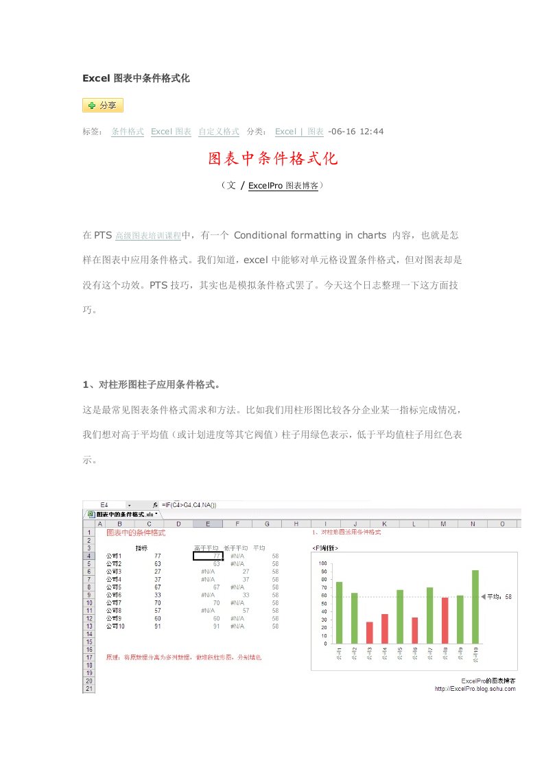 Excel图表中的条件格式化样本