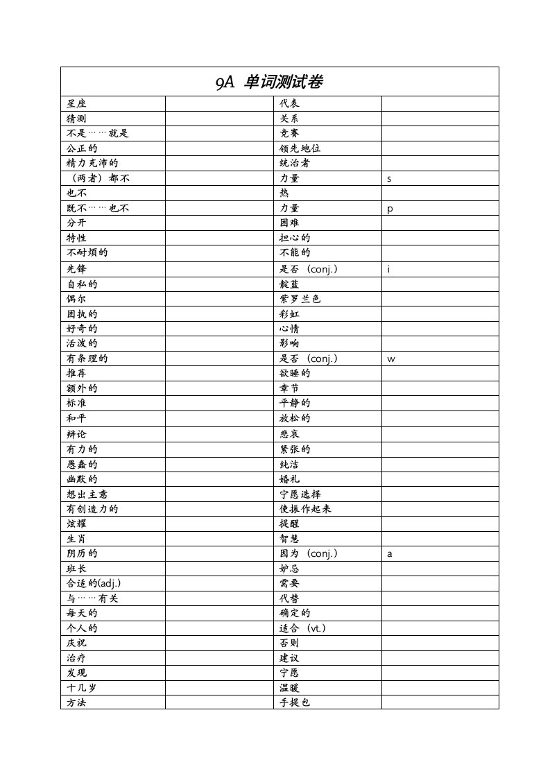 译林版新起点九年级上册英语单词默写测试卷