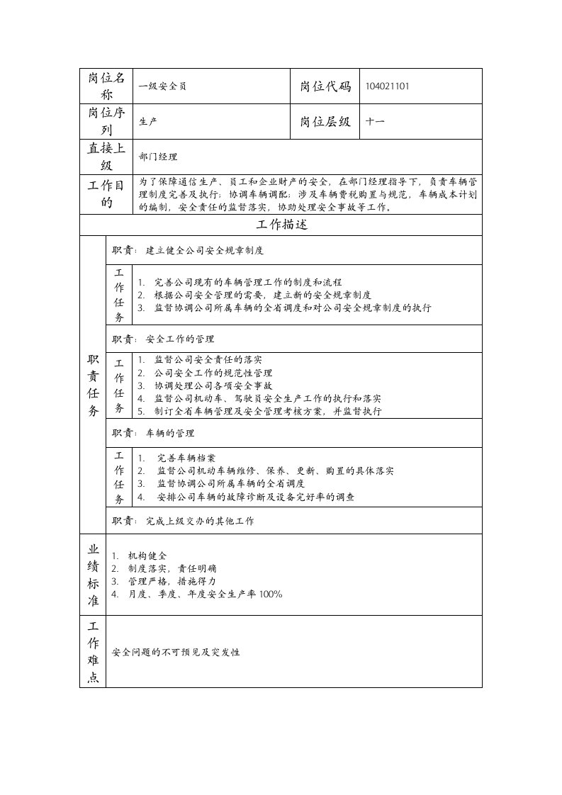 精品文档-104021101