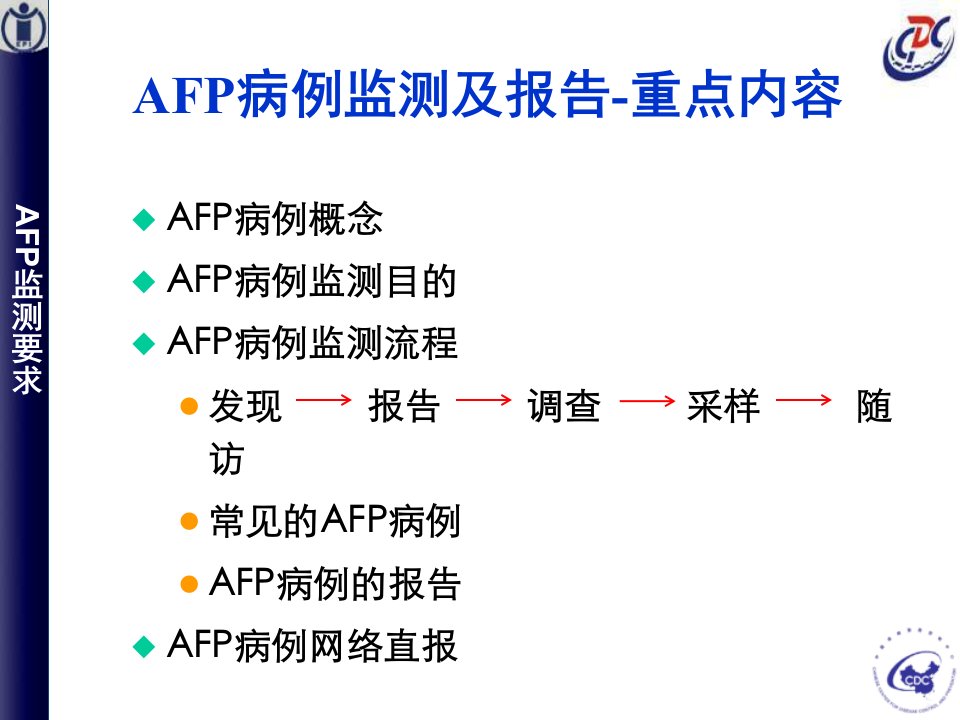 《AFP病例监测》PPT课件