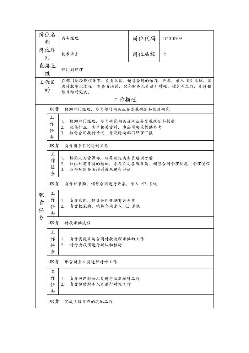 精品文档-114010709