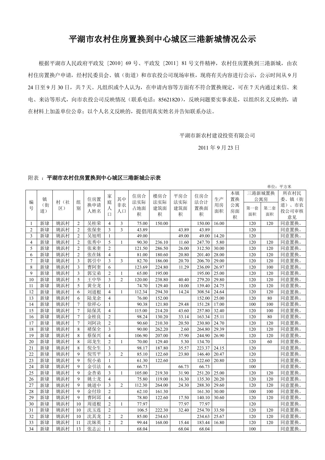 平湖市农村住房换到中心城区三港新城情况公示