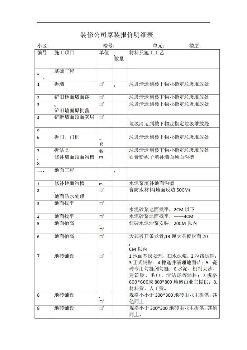 家庭装修工程项目内容明细表