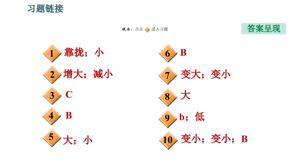 沪粤版八年级下册物理第9章9.4神奇的升力习题课件