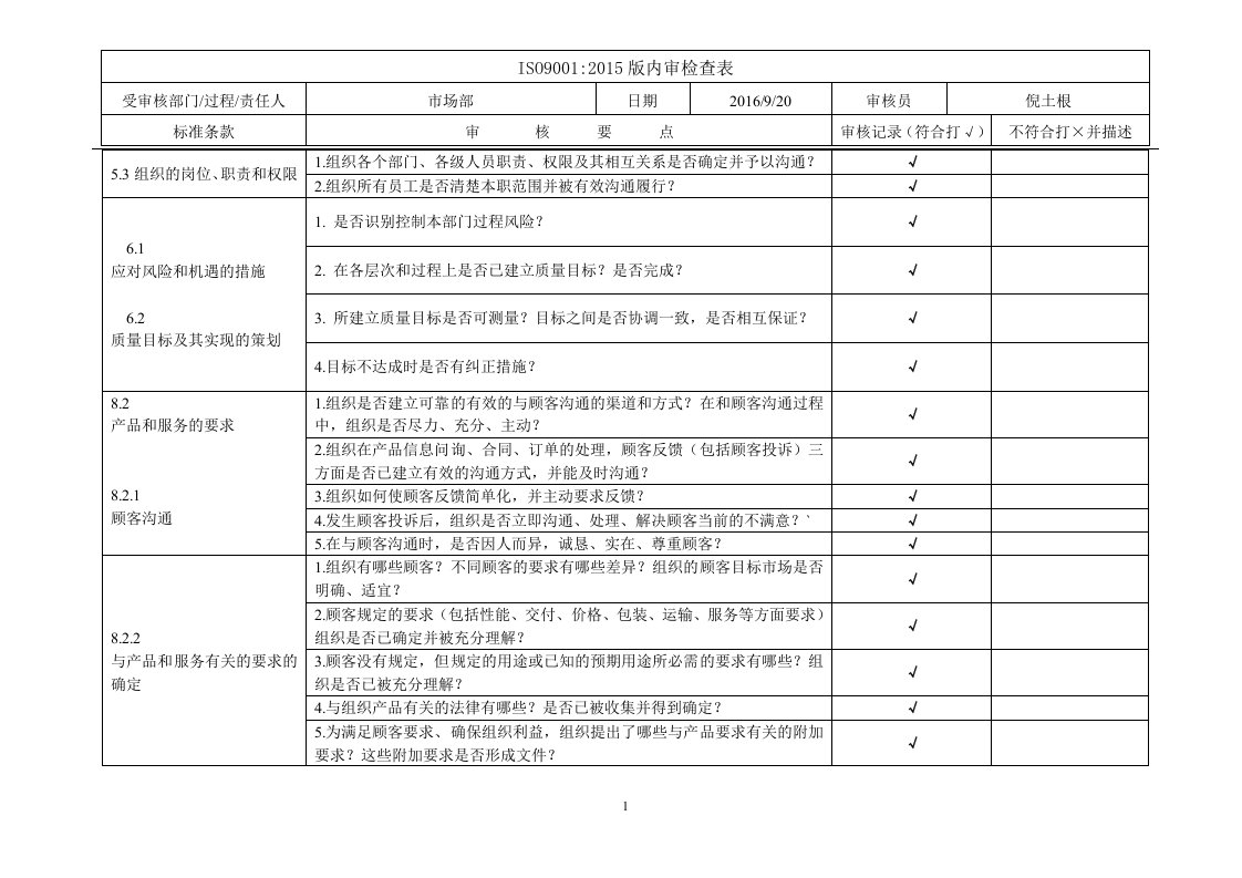 ISO9001-2015市场部