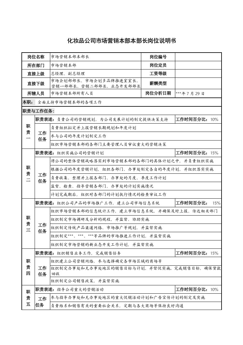 精选化妆品公司市场营销本部本部长岗位说明书