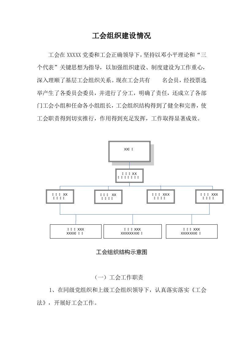 2021年工会组织机构及职责