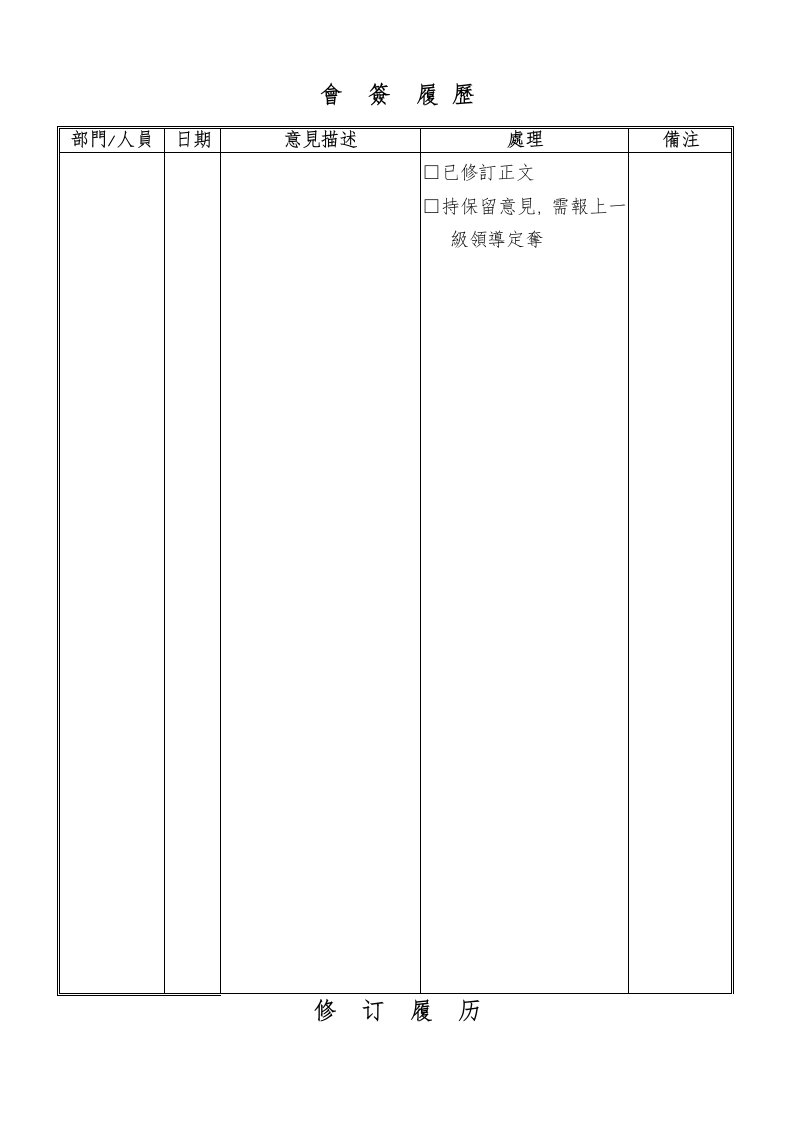 固体废弃物收集、标识、储存、处置管理程序