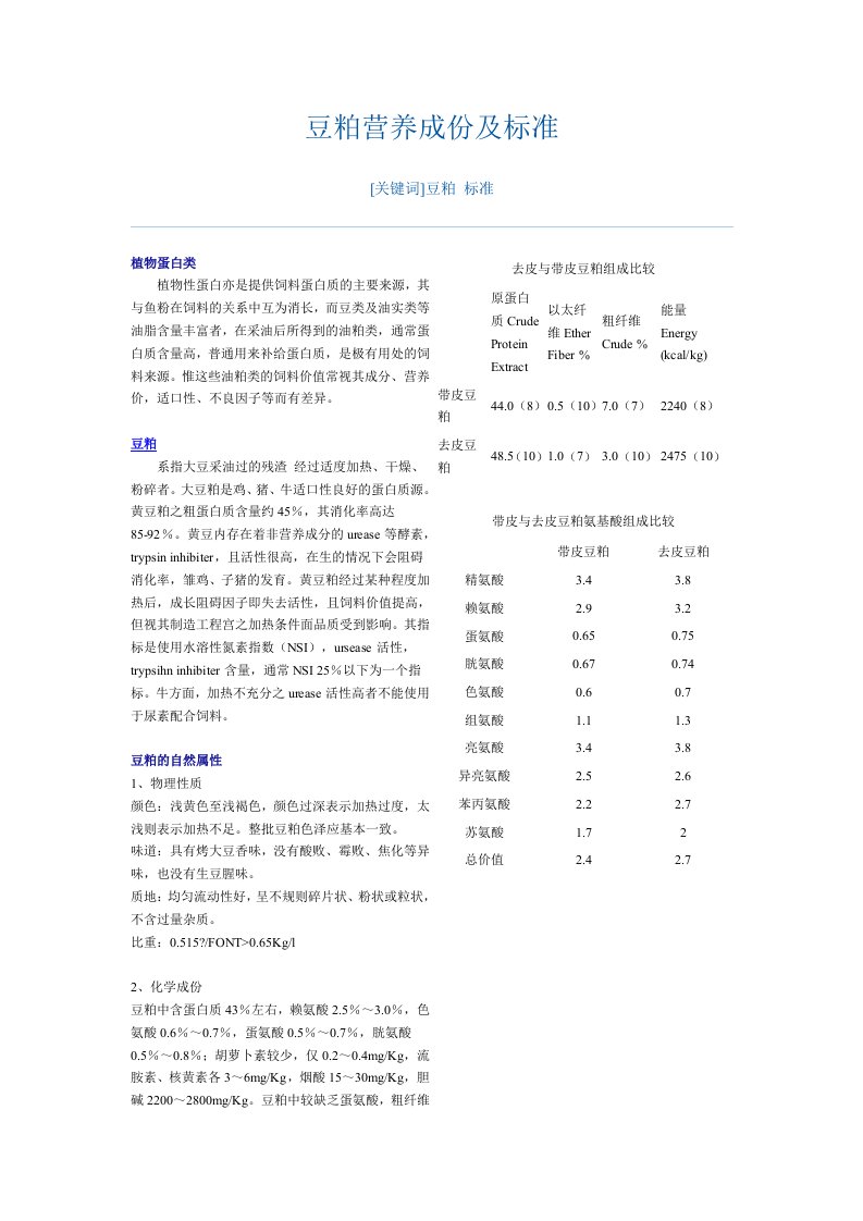 豆粕营养成份及标准