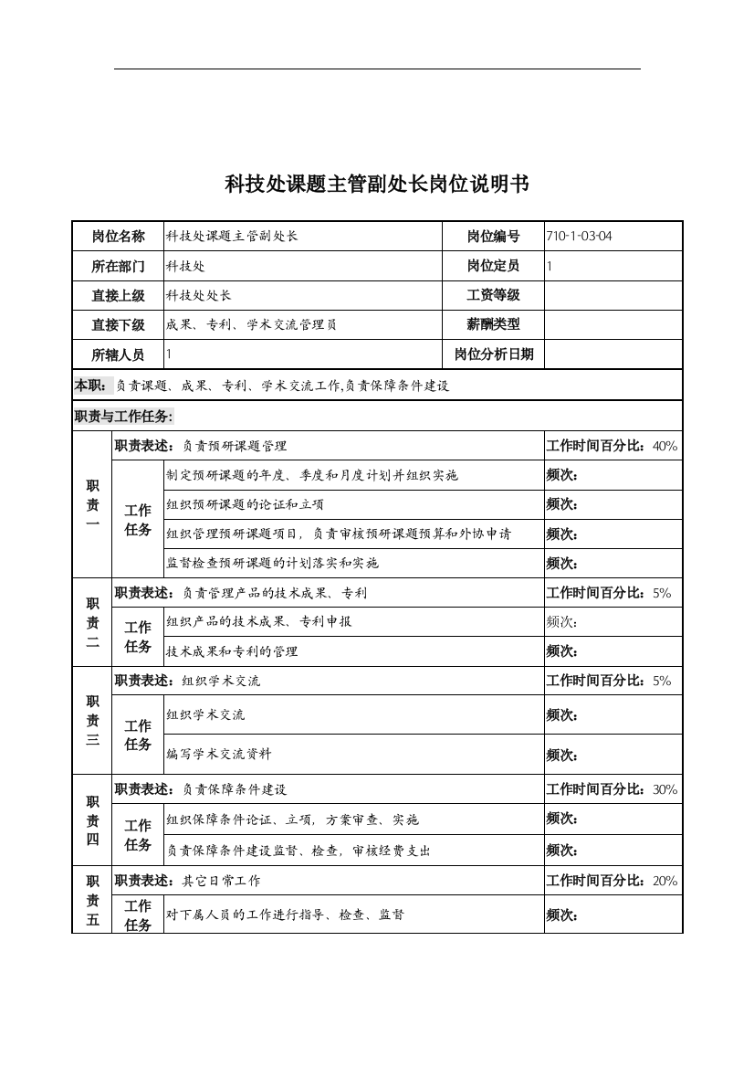 中船重工研究所科技处课题主管副处长岗位说明书