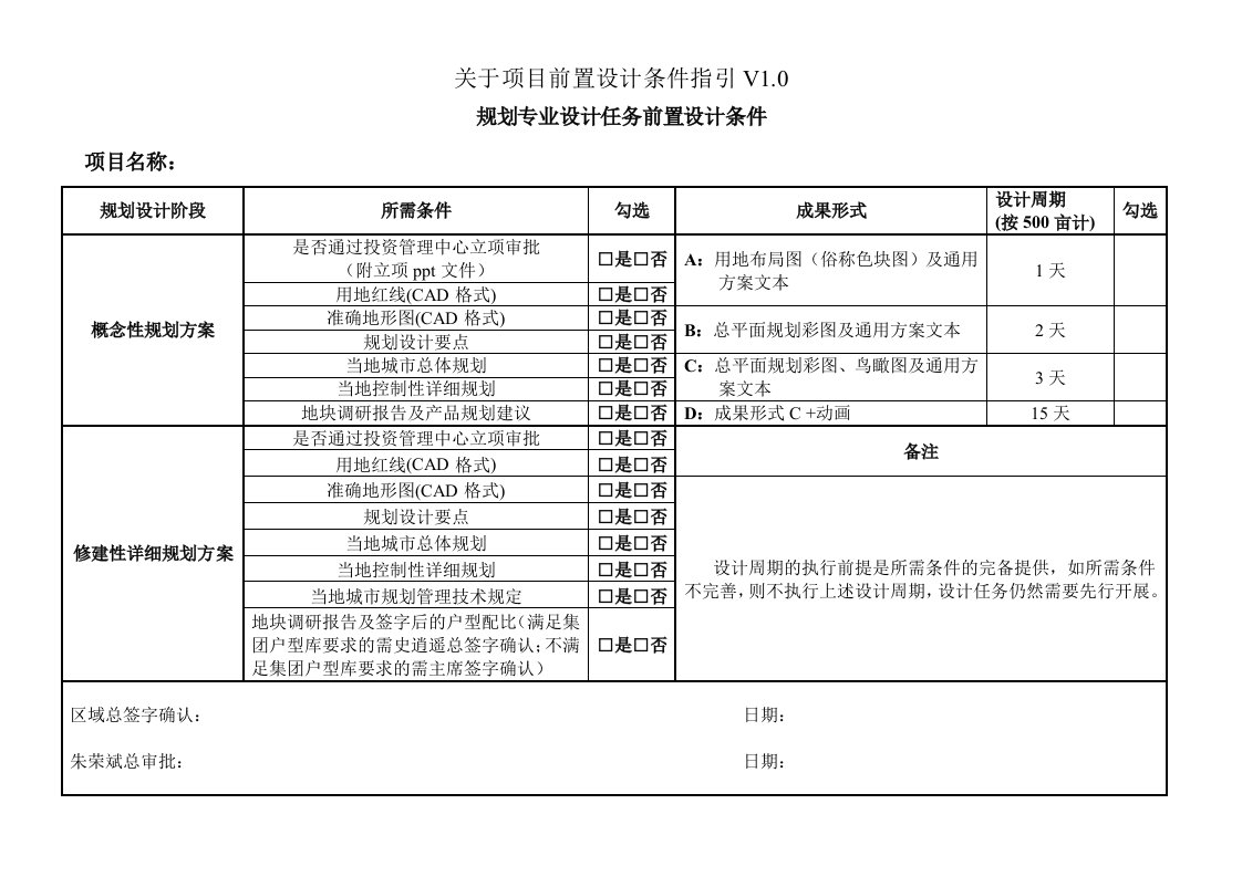 关于项目前置设计条件指引V