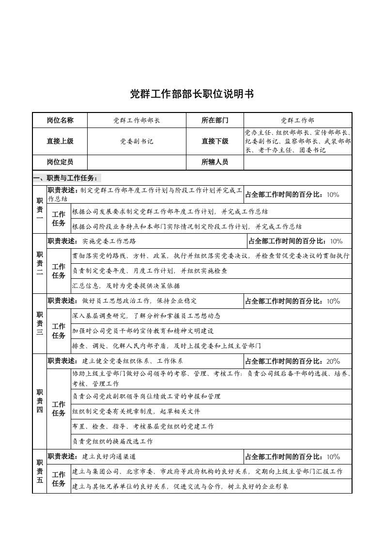 精选华北光学仪器公司党群工作部部长职位说明书