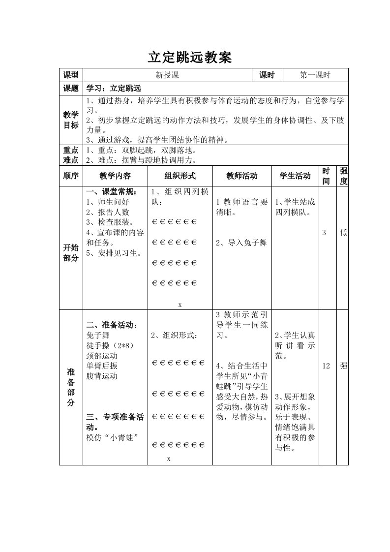 立定跳远教案[2]