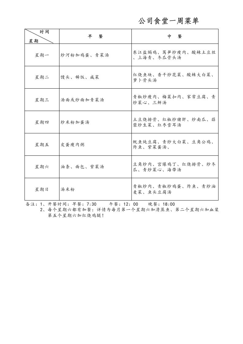 职工食堂一周菜谱2016