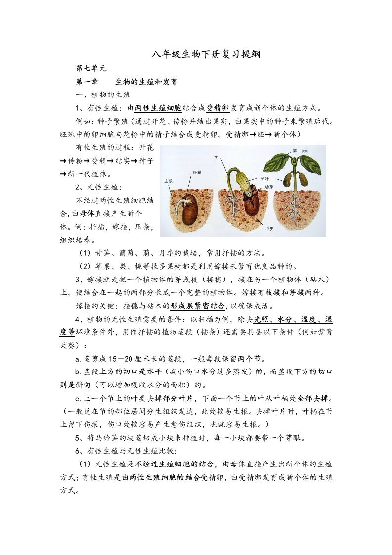 人教版八年级生物下册复习提纲