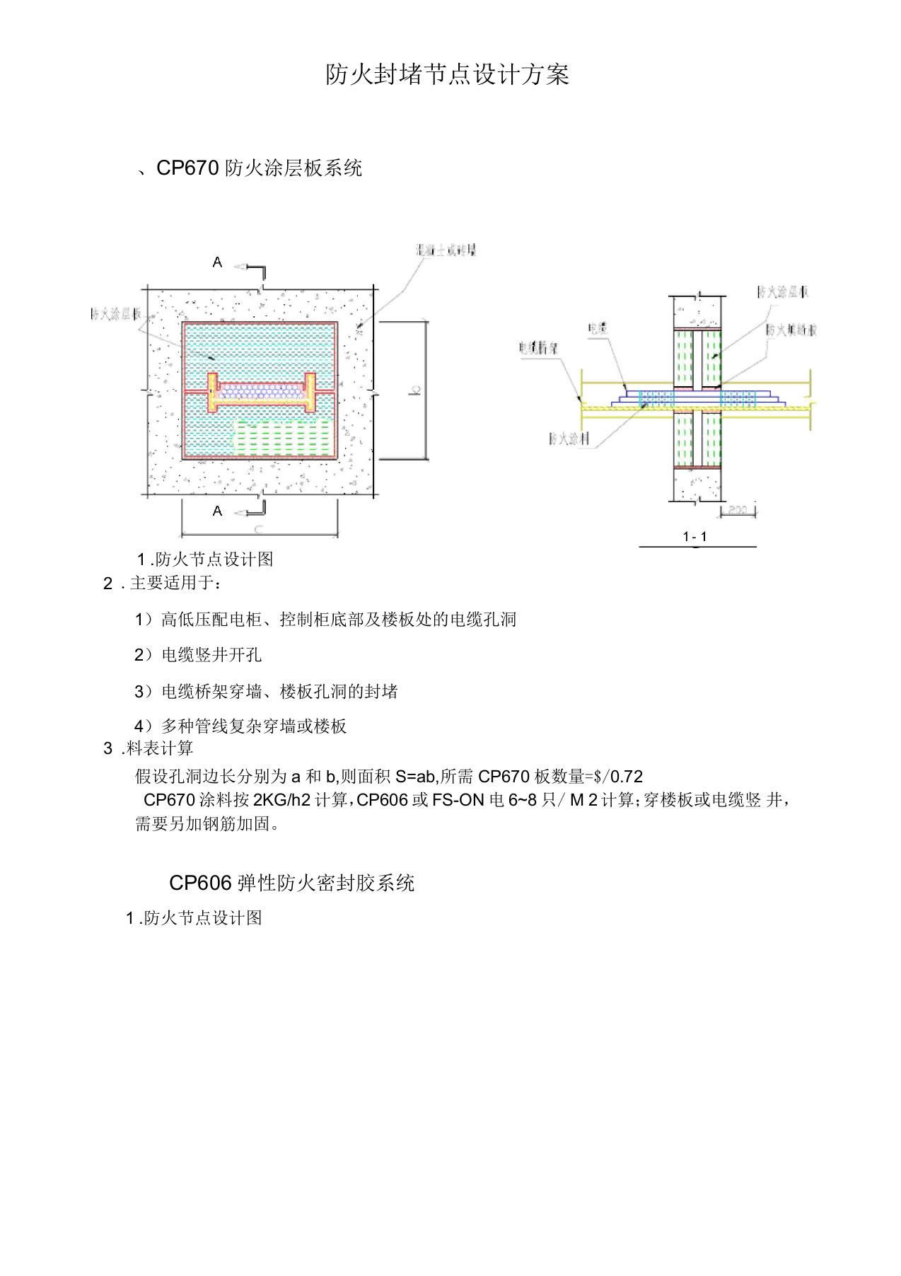 防火封堵施工设计以及工法