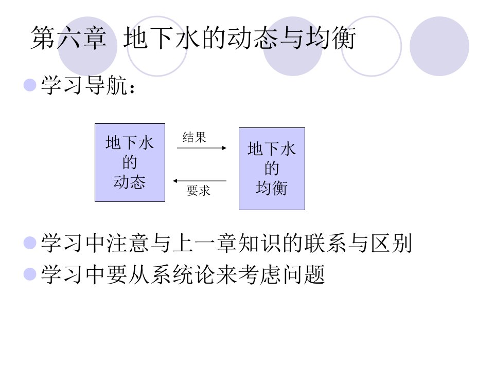 水文地质学基础