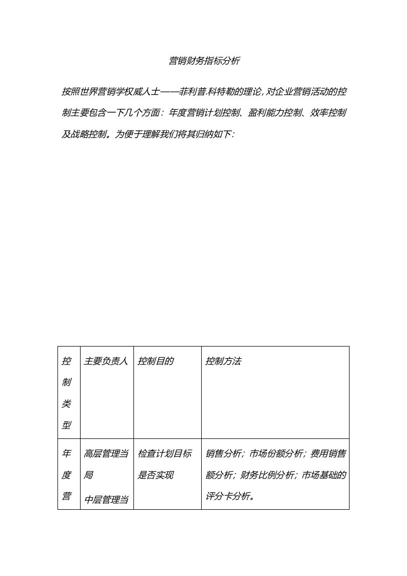 营销财务指标分析