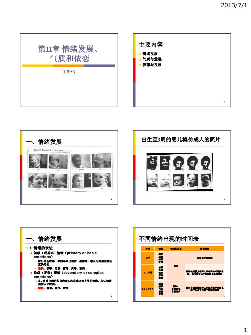 情绪发展气质和依恋.pdf