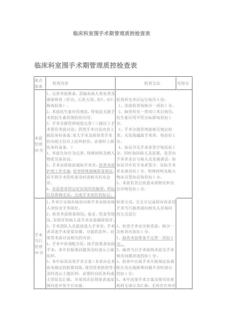 临床科室围手术期管理质控检查表