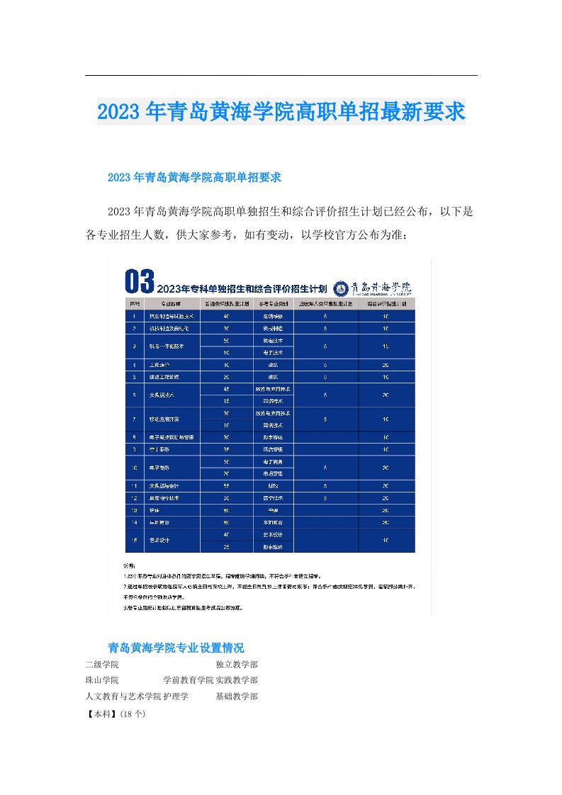 青岛黄海学院高职单招最新要求