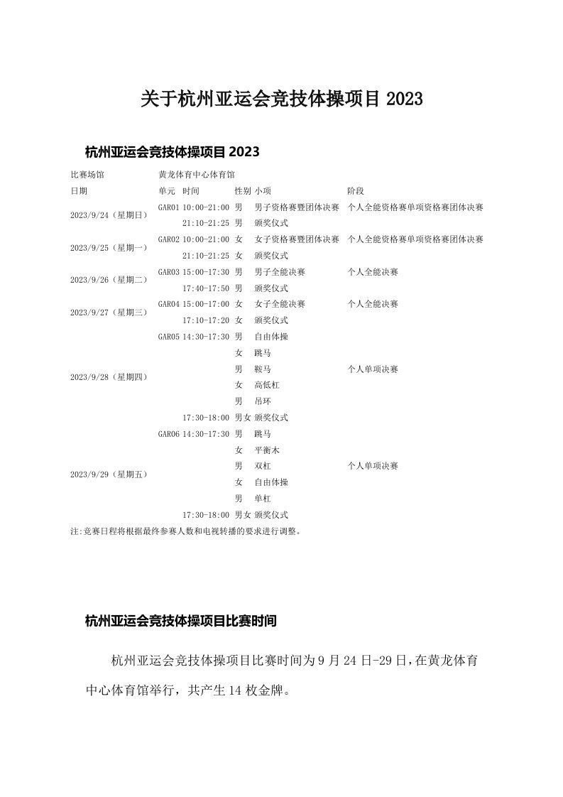 关于杭州亚运会竞技体操项目2023