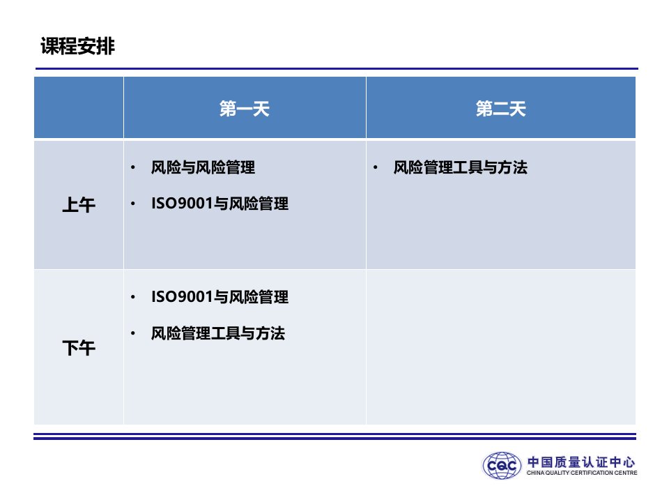 模块3风险管理的工具与方法FMEA