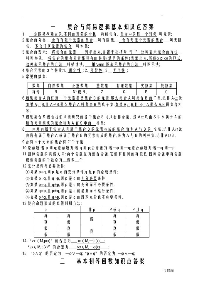 高三艺术生高中数学基本知识汇编含答案