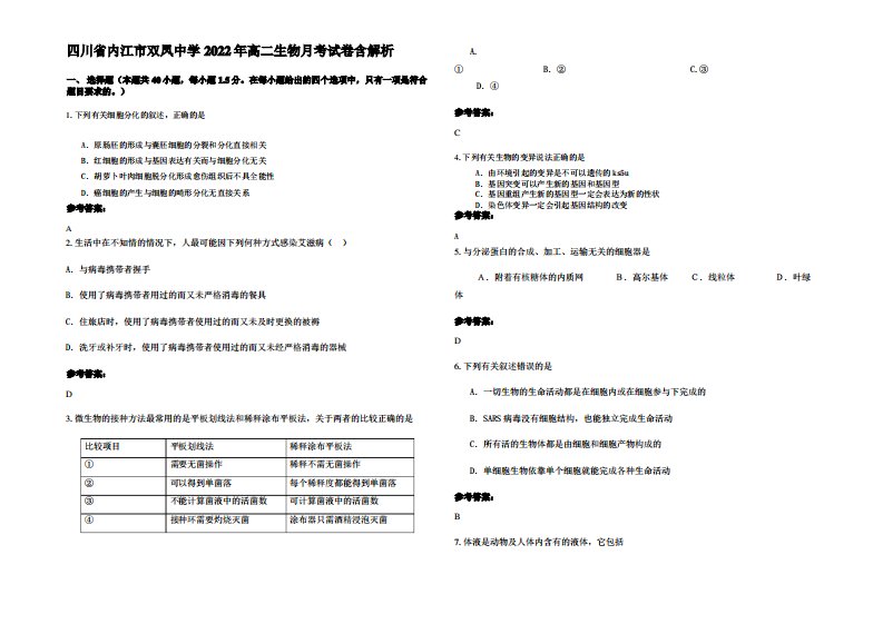 四川省内江市双凤中学2022年高二生物月考试卷含解析