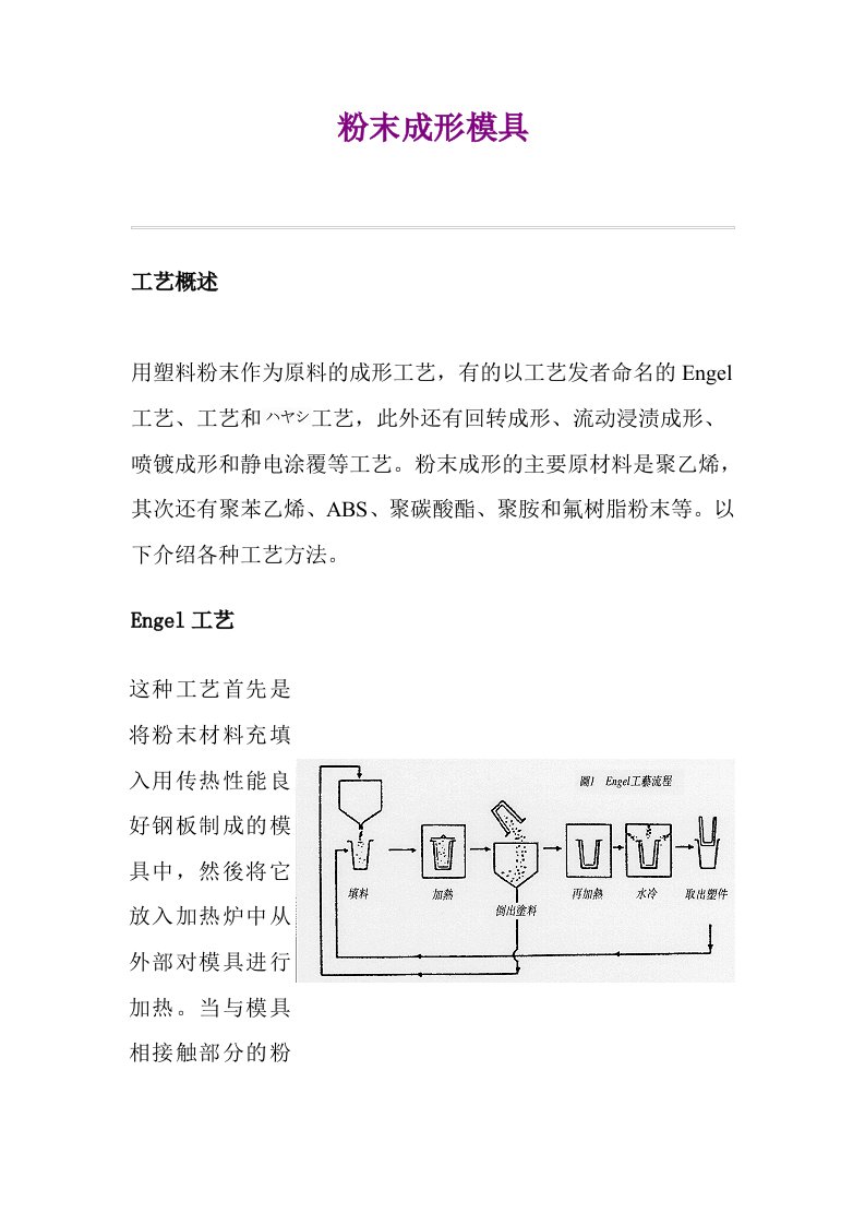 模具设计-粉末成形模具1