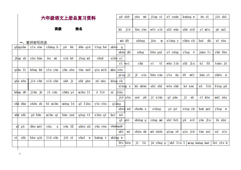 部编人教版小学六年级上册语文总复习资料