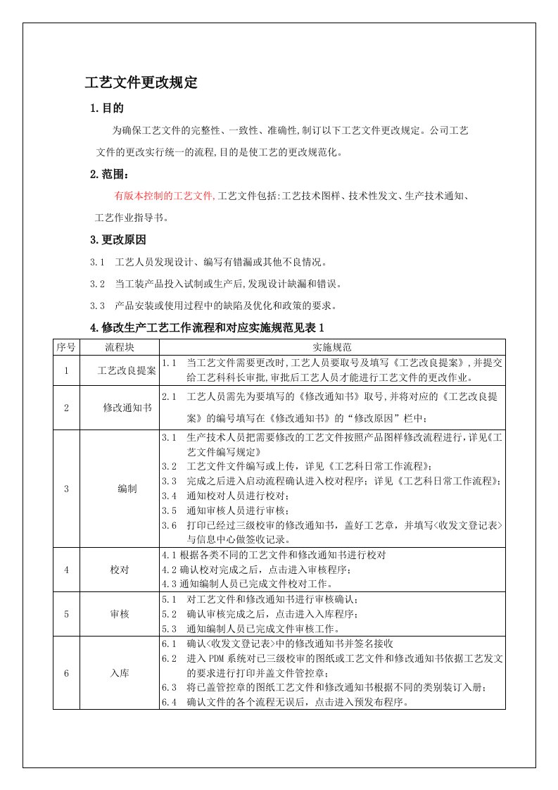 工艺文件更改规定