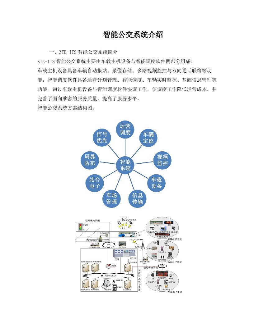 中兴智能公交系统介绍